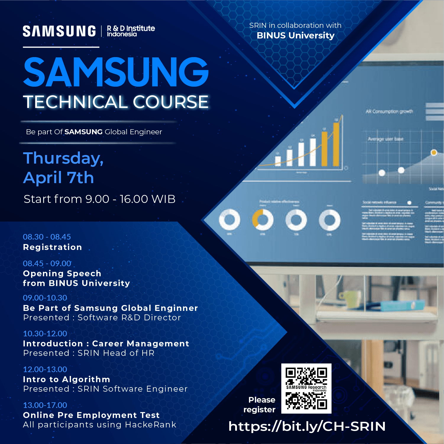 Campus Hiring - Samsung R&D Institute Indonesia