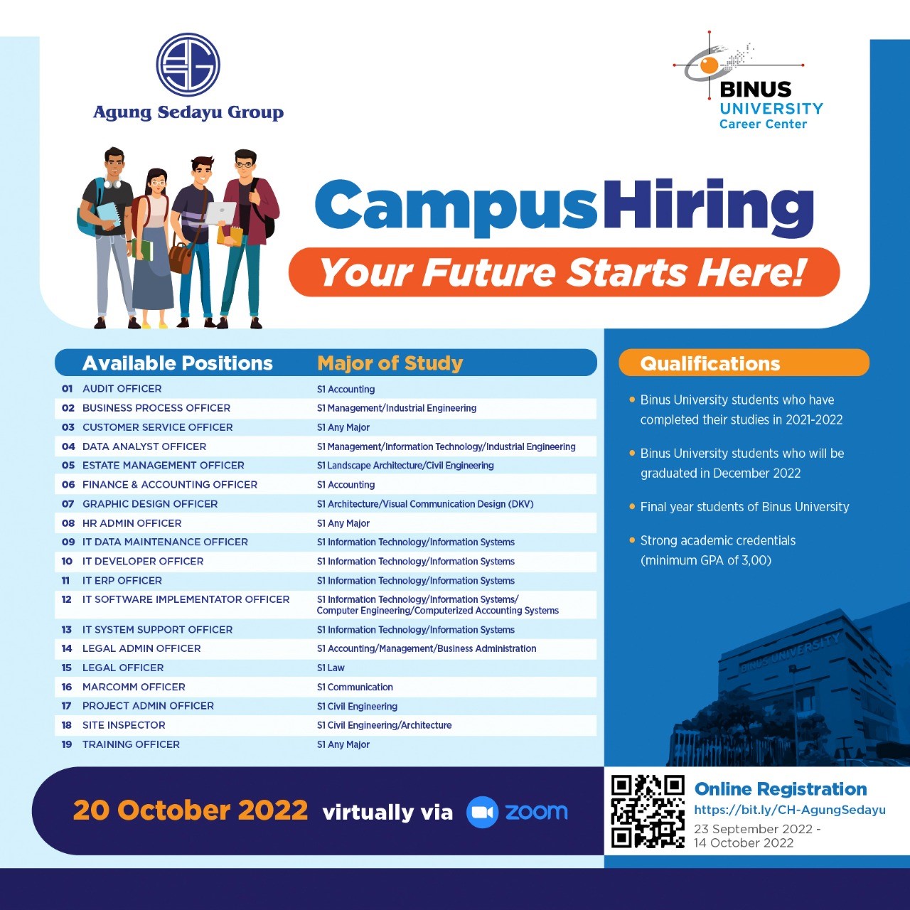 Virtual Campus Hiring - PT. Agung Sedayu Group